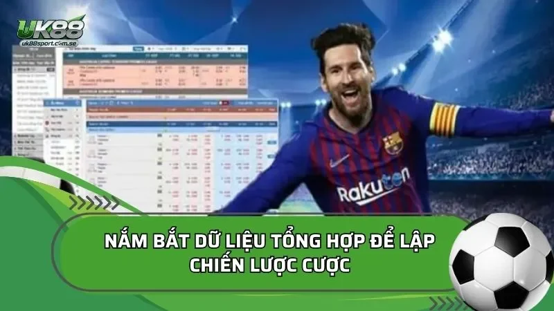 Phân tích dữ liệu tổng hợp
