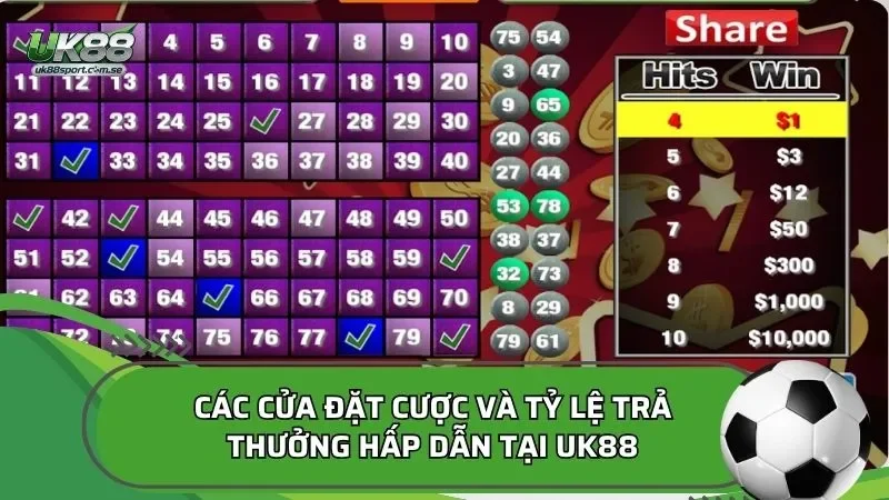 Các cửa đặt cược và tỷ lệ trả thưởng hấp dẫn tại UK88