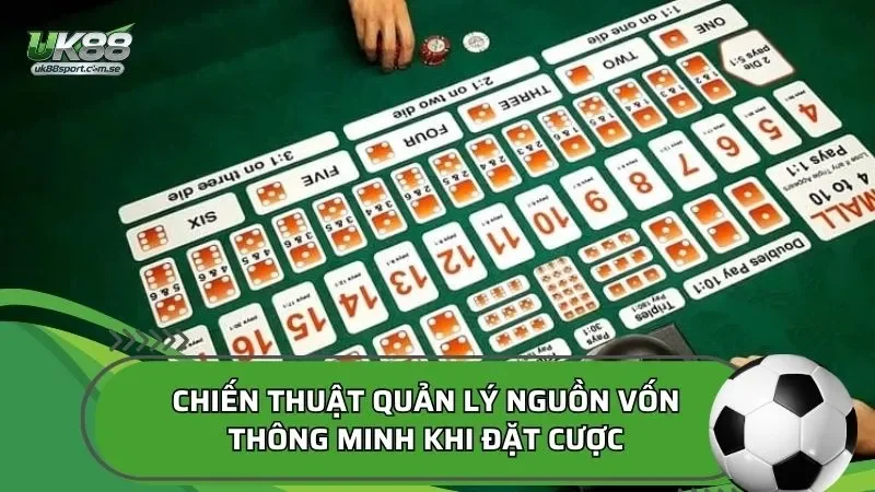 Chiến thuật quản lý nguồn vốn thông minh khi đặt cược
