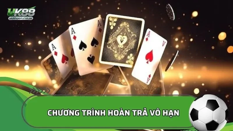 Chương trình hoàn trả vô hạn